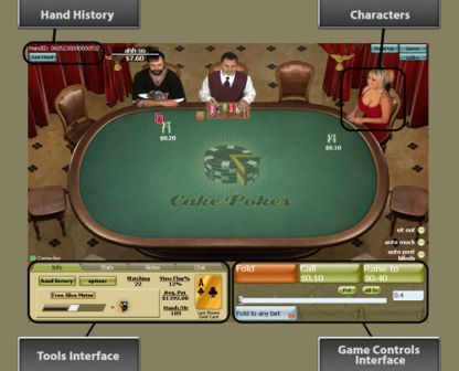 Cake Poker Table